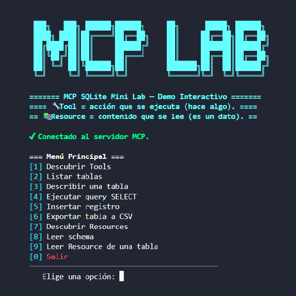 typescript-mcp-sqlite-lab